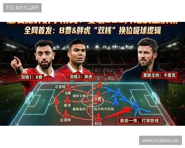 B费无球跑动与前插进攻解析 B费无球跑动与前插进攻解析