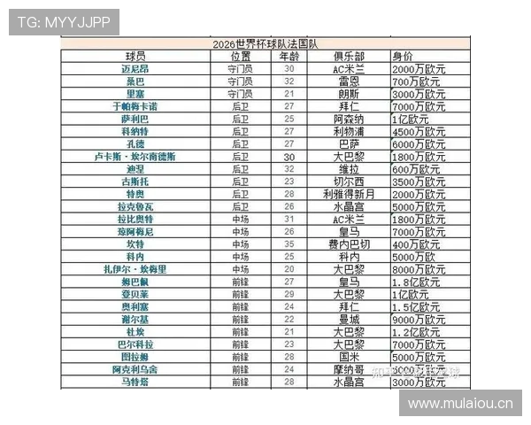 2026世界杯最有争议晋级球队预测