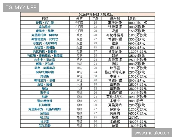 世界杯J组实力对比报告
